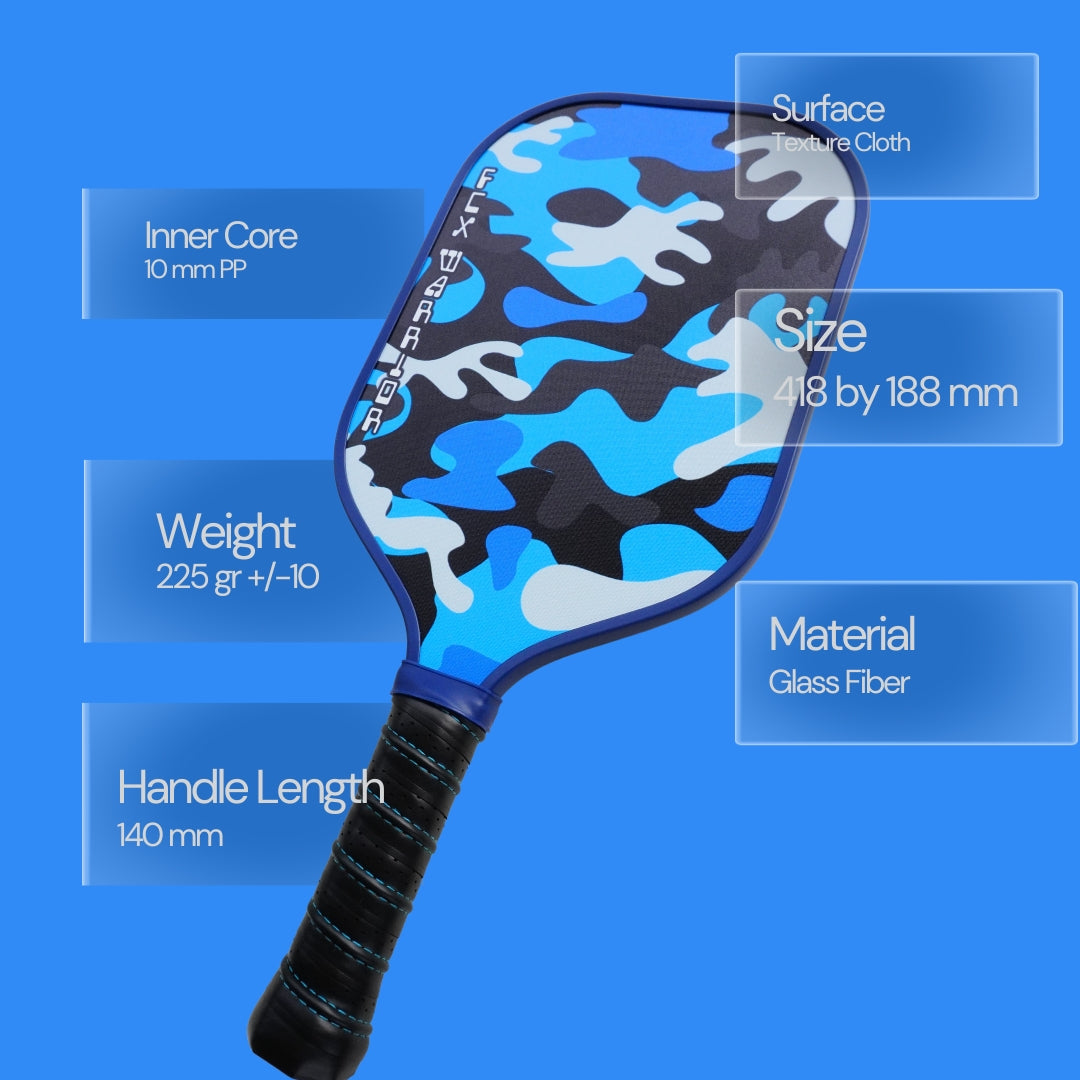 Essentials Package-FCX