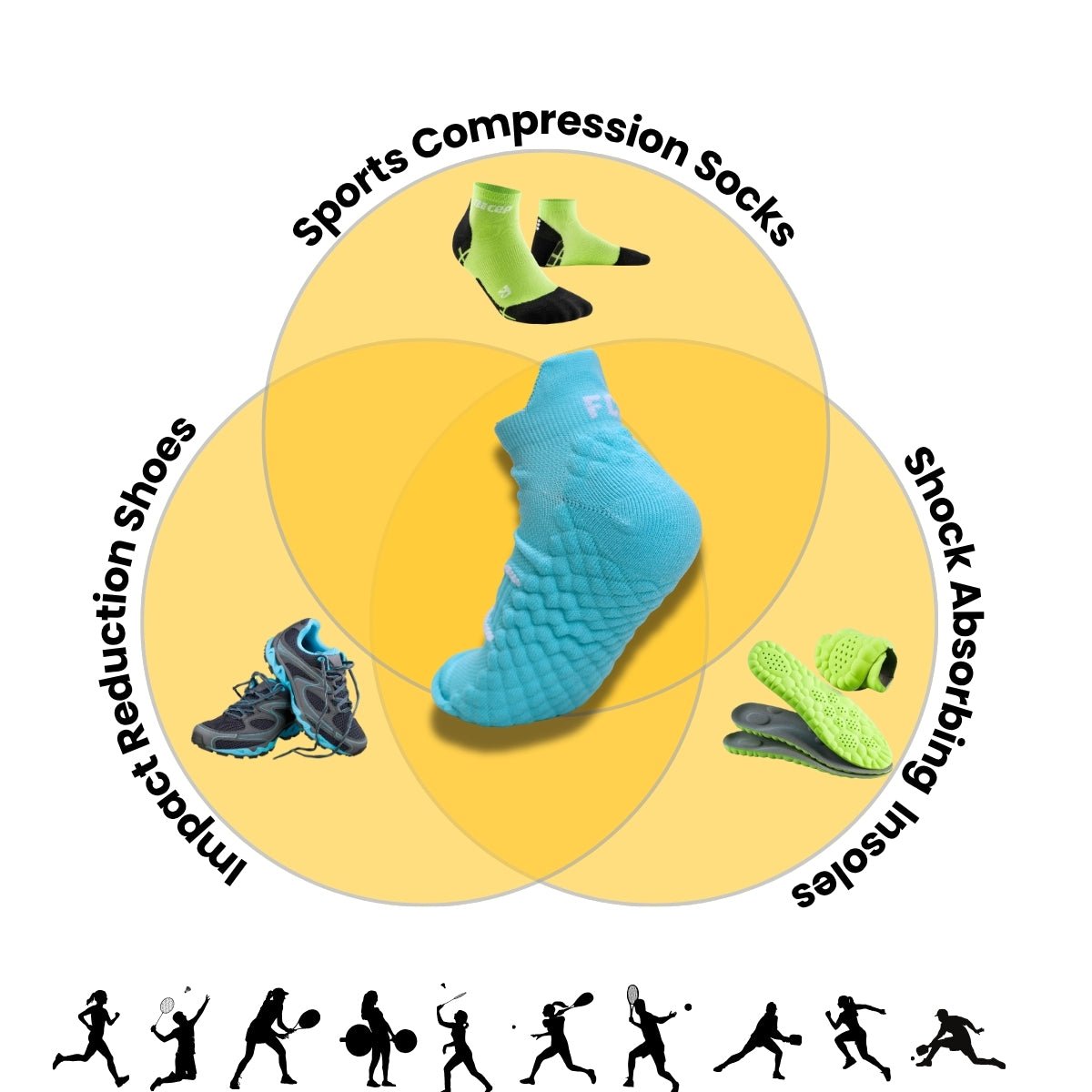 FCX Pickleball Ankle Socks - FCX