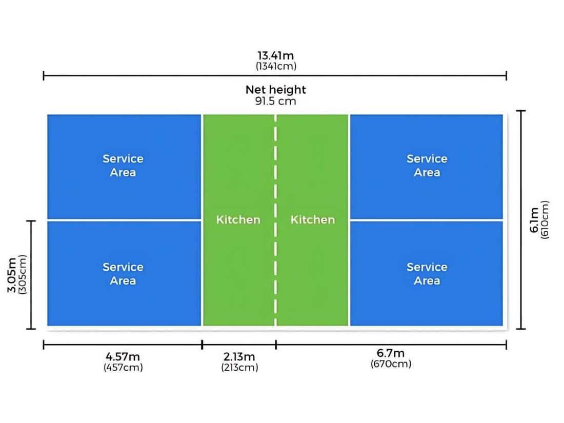 Mastering the Game: Understanding Pickleball Court Dimensions - FCX