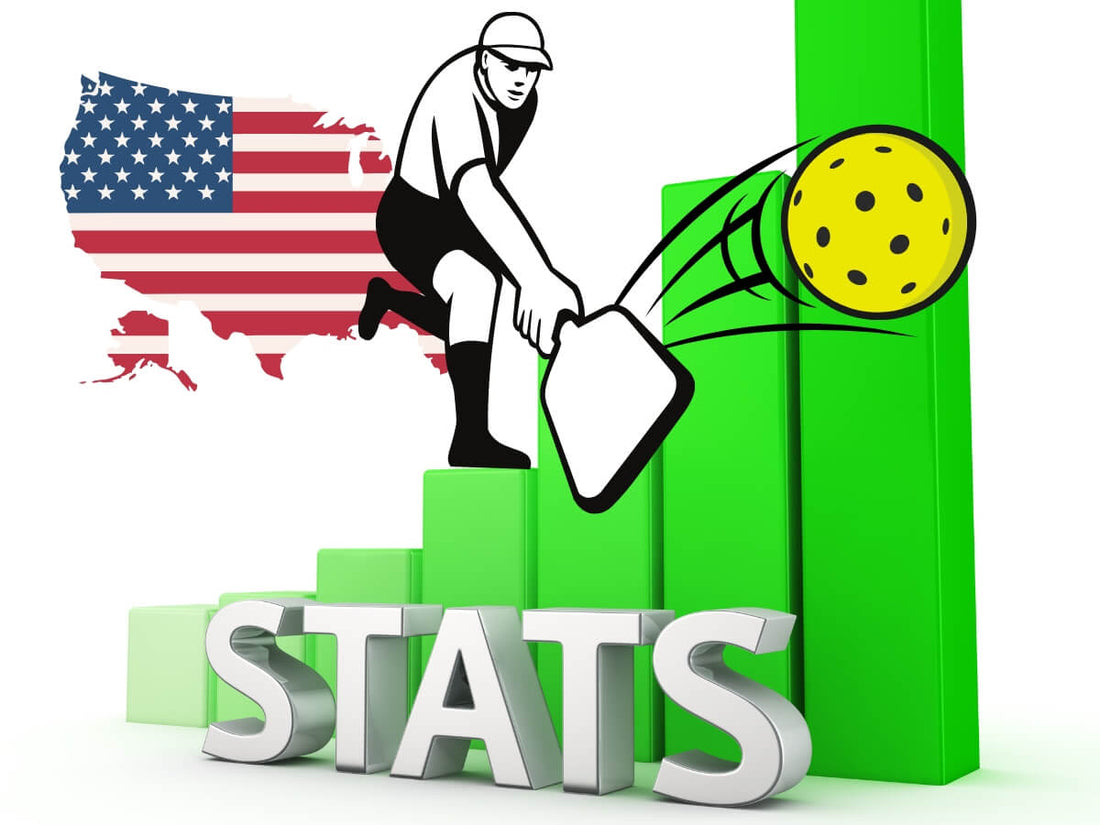 Pickleball’s Meteoric Rise: Quick Stats on America’s Fastest-Growing Sport - FCX