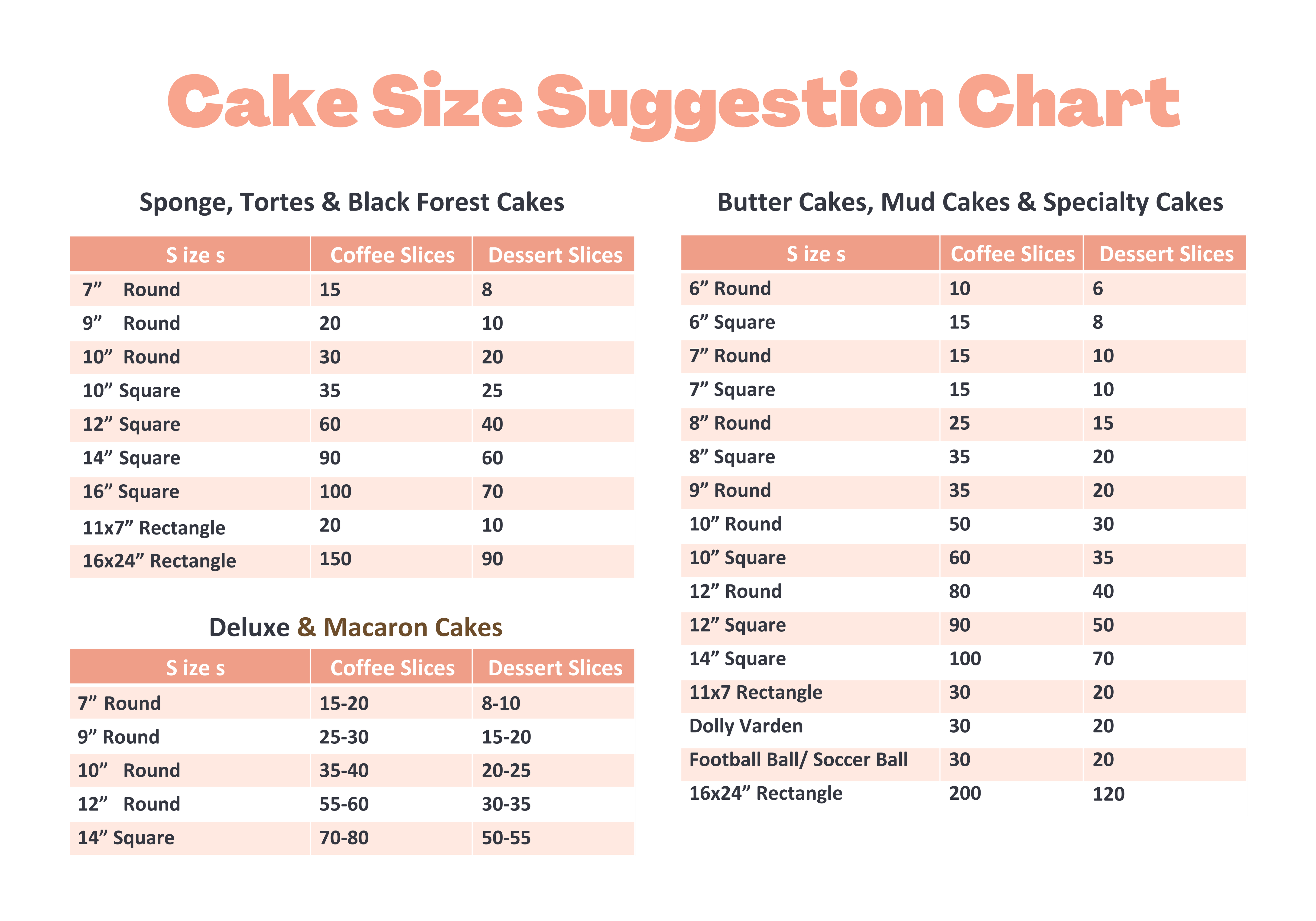Custom Cakes